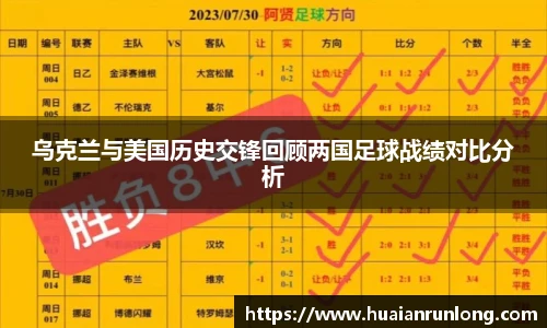 乌克兰与美国历史交锋回顾两国足球战绩对比分析